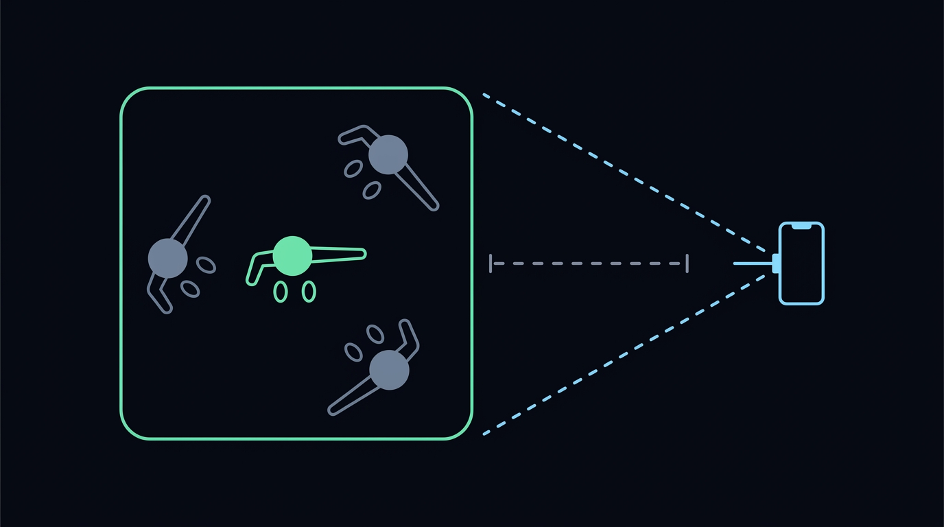 A plan view from overhead. An athlete stands inside a marked working area with faint ghosted copies of themselves at other positions inside it, while a phone outside the area keeps a fixed distance from its near edge.
