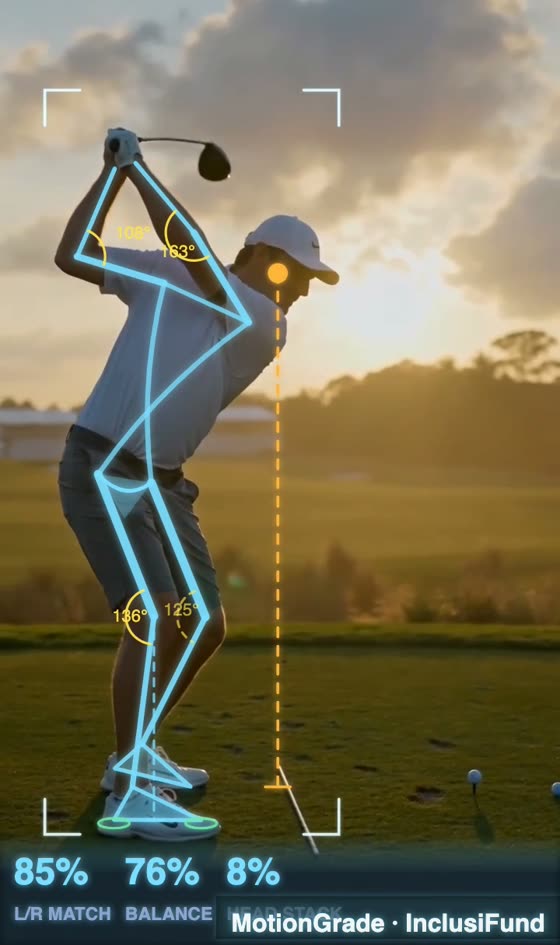 A golf swing filmed down the line. The two feet almost completely overlap and head stack reads 8 per cent.